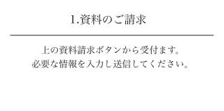 1.資料のご請求 上の資料請求ボタンから受付ます。必要な情報を入力し送信してください。